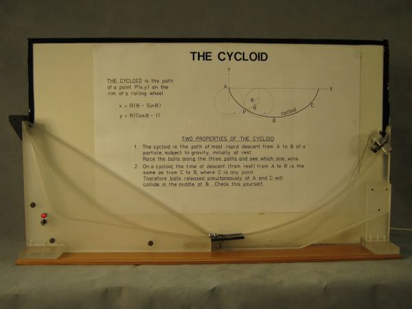 Cycloid 1