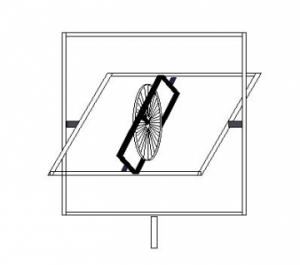 Mobile Gyroscope Diagram
