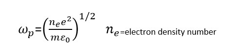Plasma Frequency Cut-off Equation 1