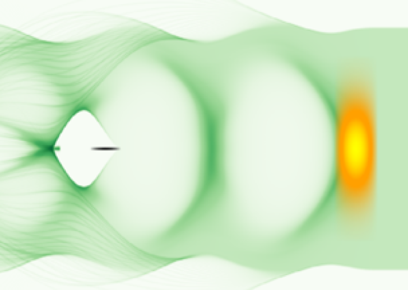 An orange proton beam, travelling to the right, excites plasma oscillations (green) which accelerate an electron beam (black)
