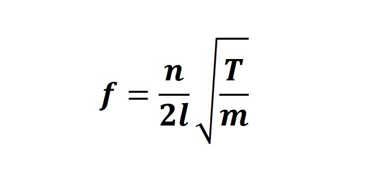 The Monochord Equation