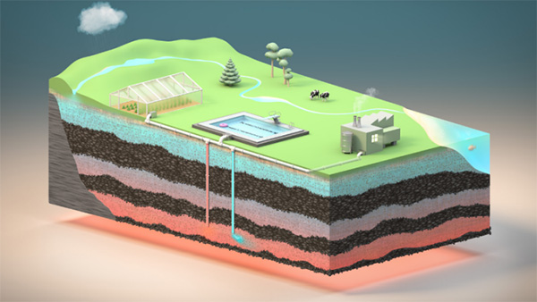 direct use geothermal energy