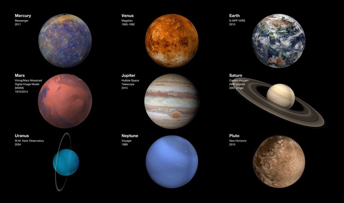 NASA image of nine planets in the Solar System
